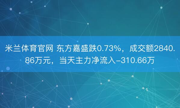 米兰体育官网 东方嘉盛跌0.73%,成交额2840.86万元,当天主力净流入-310.66万