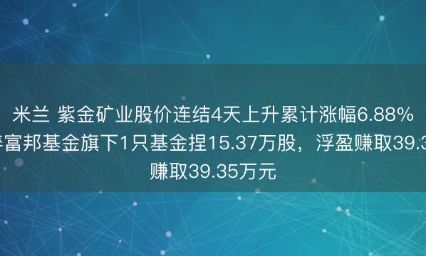 米兰 紫金矿业股价连结4天上升累计涨幅6.88%，纯碎富邦基金旗下1只基金捏15.37万股，浮盈赚取39.35万元