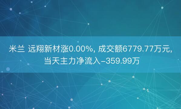 米兰 远翔新材涨0.00%, 成交额6779.77万元, 当天主力净流入-359.99万